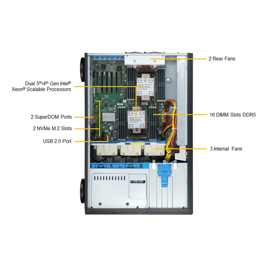 sys-741p-tr