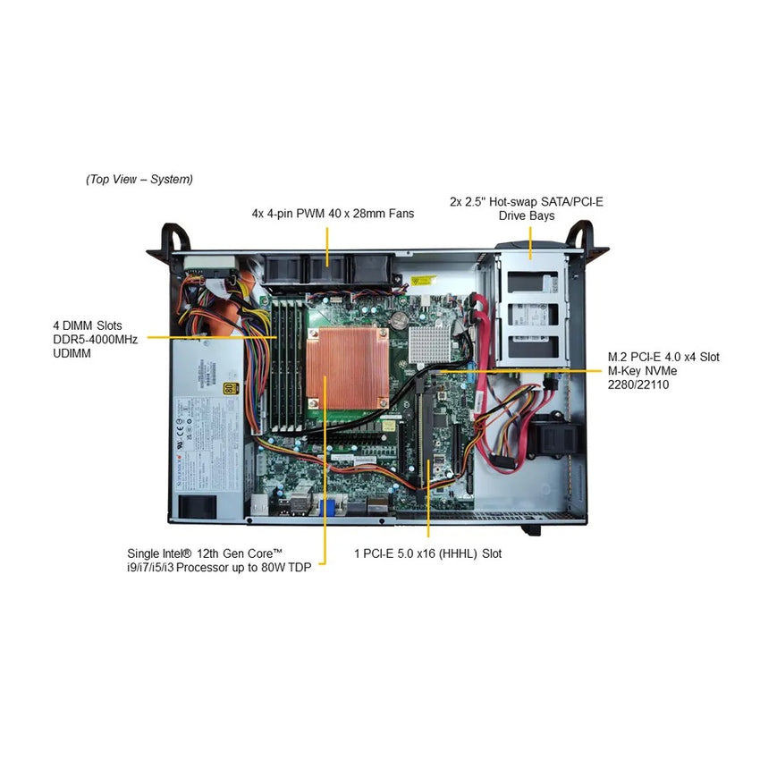 sys-111ad-hn2-01-g2