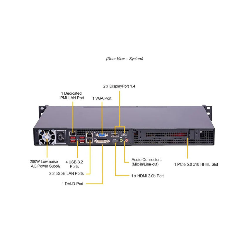 sys-111ad-hn2-01-g2