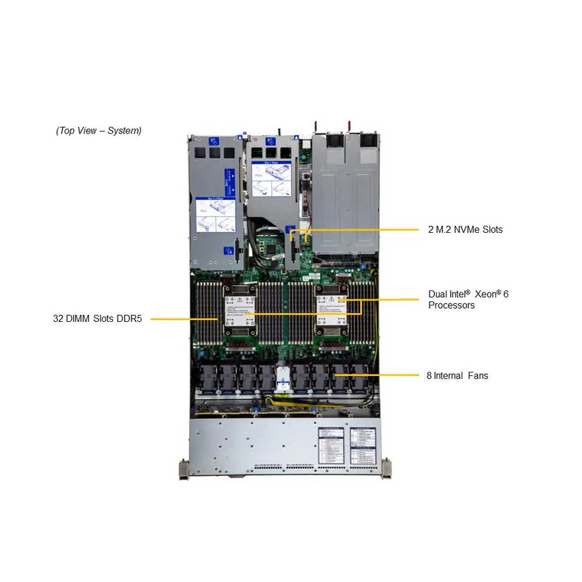 sys-122h-tn