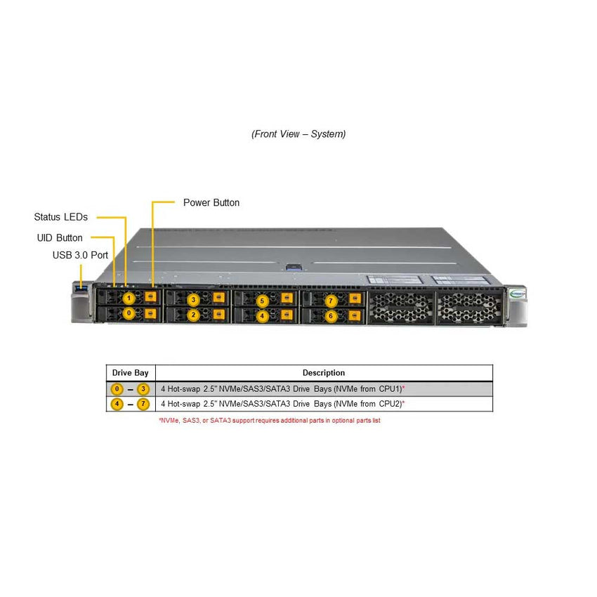 sys-122h-tn