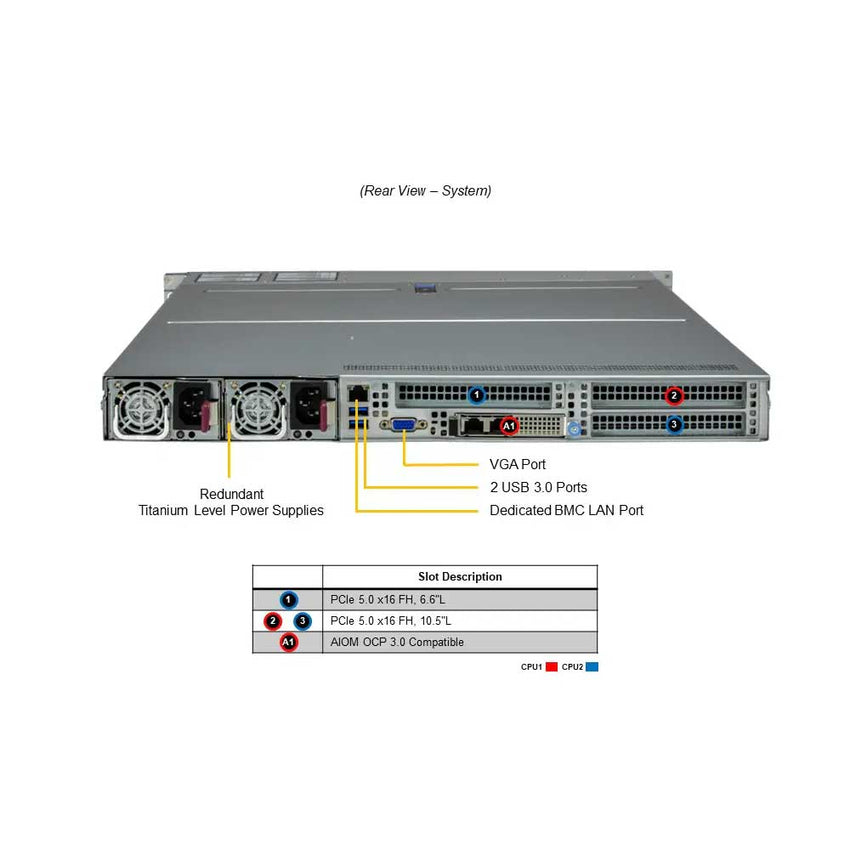 sys-122h-tn