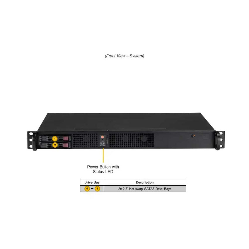 sys-110a-16c-rn10sp